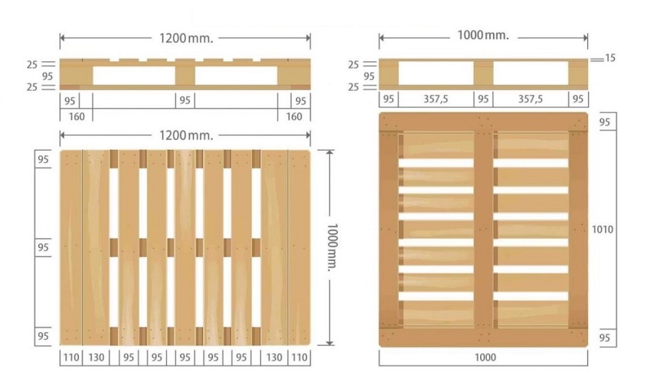 pallet-go-vietgo